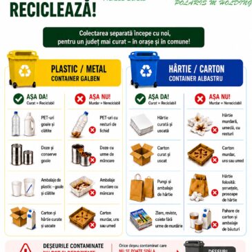 Golește! Clătește! Reciclează! – Un gest simplu pentru un mediu mai curat